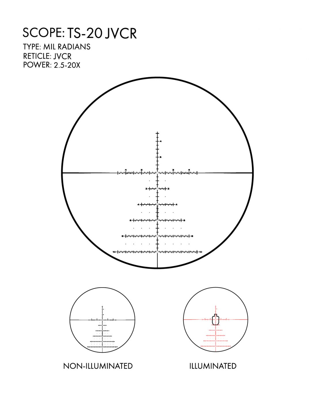 Reticles US Optics